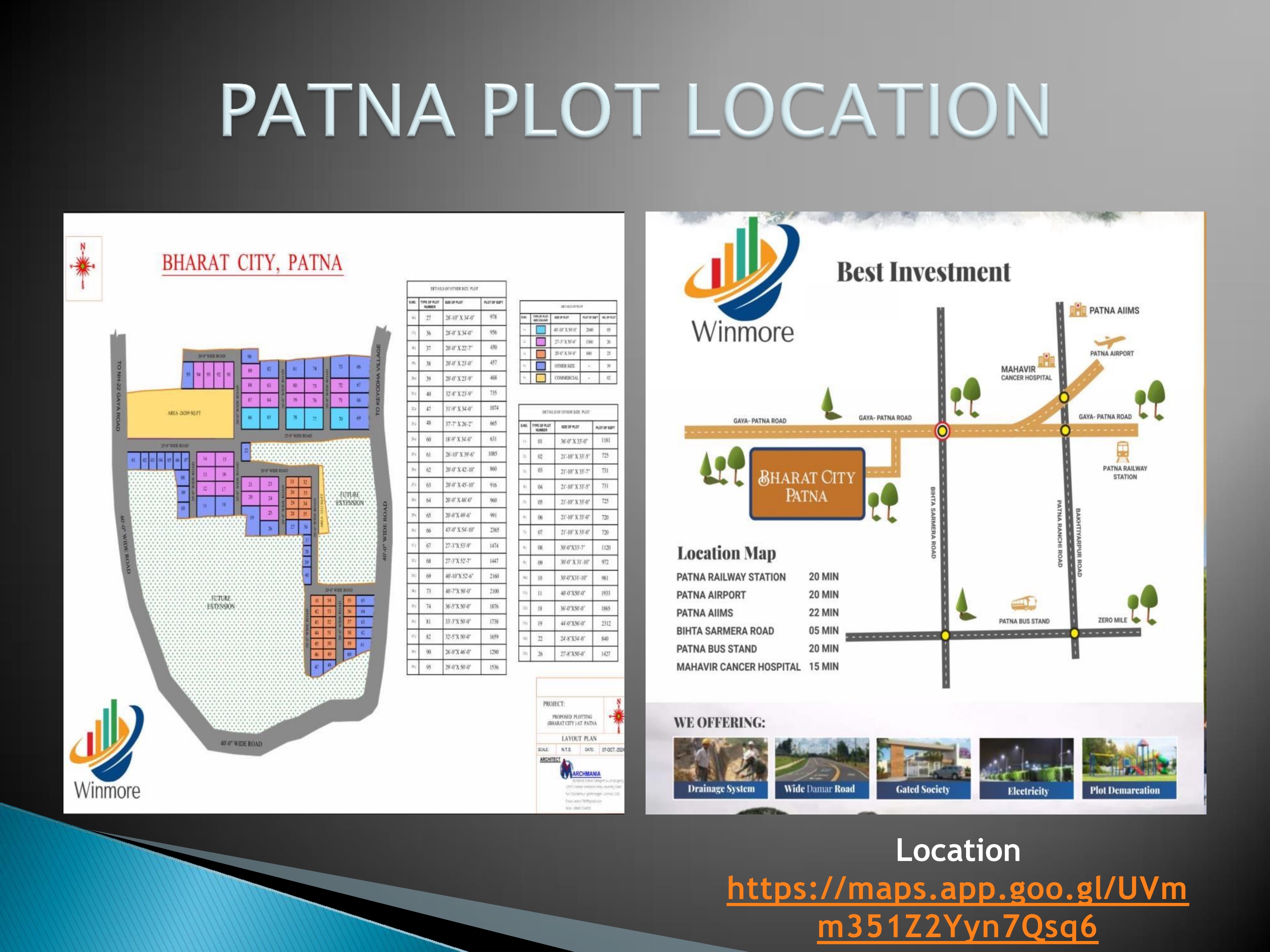 Patna Map